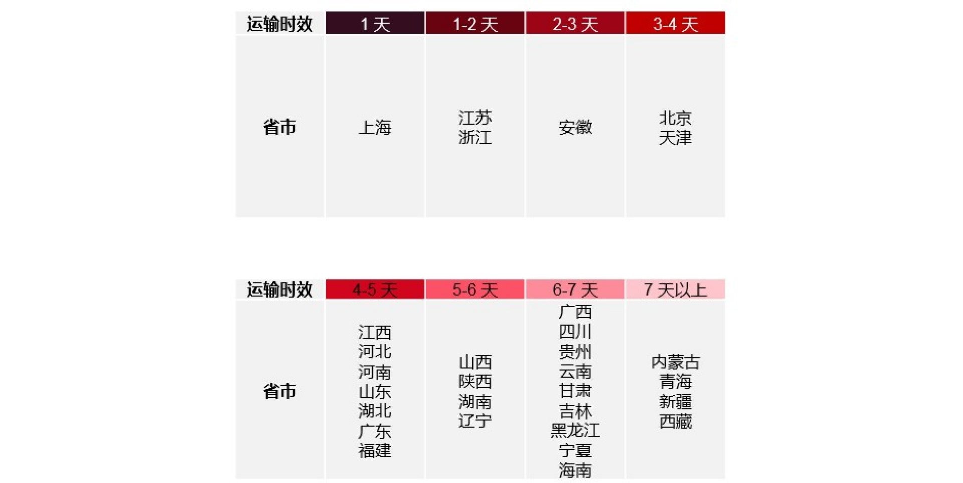 Please enter alternative text here (optional)